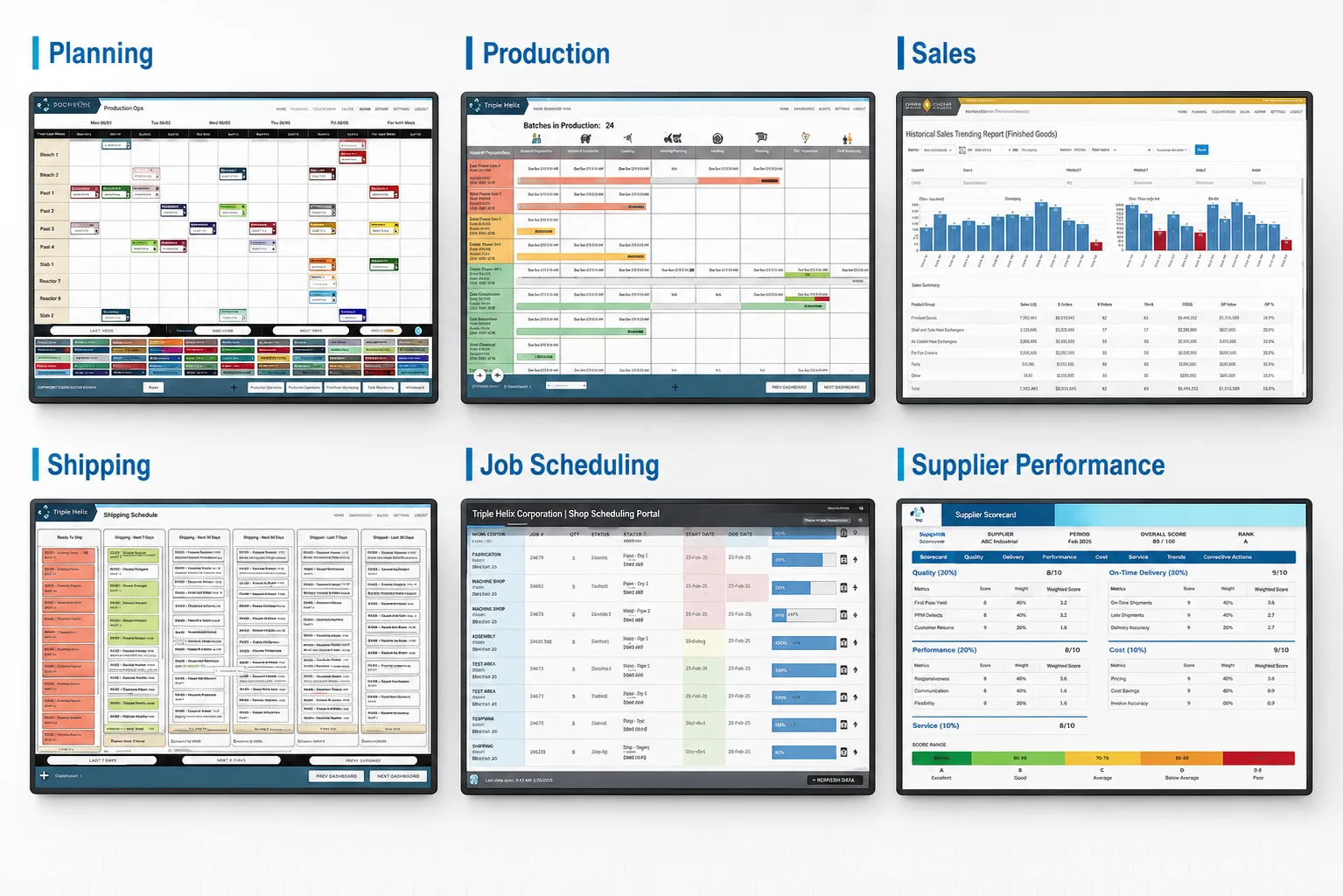 VUE dashboards for planning, production, sales, shipping, job scheduling and supplier performance