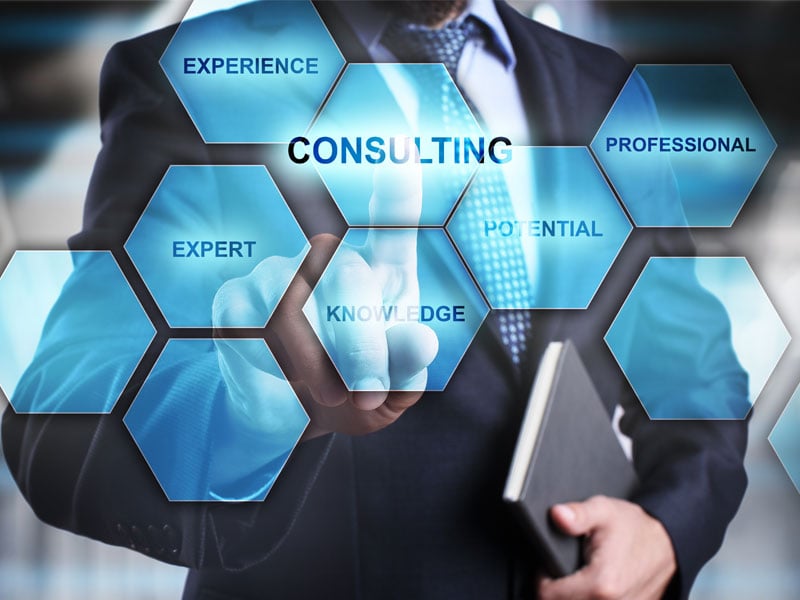 Company Business Process Review & Consulting